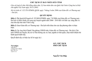 Quyết định 1613/QĐ-UBND năm 2006 phê duyệt kế hoạch điều chỉnh quy hoạch