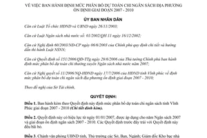 Quyết định 54/2006/QĐ-UBND phân bổ dự toán chi ngân sách địa phương Vĩnh Phúc 2007 2010