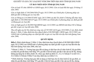 Quyết định 37/2006/QĐ-UBND đính chính khoản 2 Điều 11 Quyết định 90/2005/QĐ-UBND