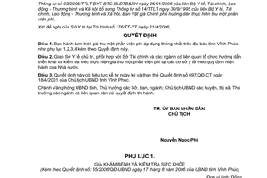 Quyết định số 55/2006/QĐ-UBND giá thu một phần viện phí Vĩnh Phúc
