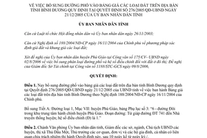 Quyết định 204/2006/QĐ-UBND bổ sung đường phố vào bảng giá đất