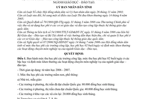 Quyết định 206/2006/QĐ-UBND  mức thu học phí các trường công lập