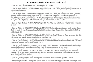 Quyết định 1974/2006/QĐ-UBND quy hoạch phát triển chợ siêu thị Huế