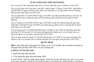Quyết định 2319/2006/QĐ-UBND phân cấp nguồn thu, nhiệm vụ chi tỷ lệ phân chia