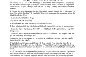 Công văn 3371/LĐTBXH-TL đơn giá tiền lương năm 2006 Tập đoàn Công nghiệp tàu thủy VN