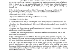 Công văn 3373/LĐTBXH-TL đơn giá tiền lương năm 2006 đối với TCty Thương mại Sài Gòn