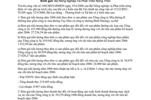 Công văn 3399/LĐTBXH-TL đơn giá tiền lương năm 2006 Tổng công ty Mía đường II