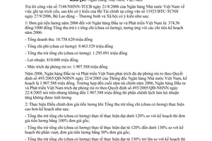 Công văn 3386/LĐTBXH-TL tiền lương năm 2006 Ngân hàng ĐT & PT Việt Nam