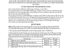 Quyết định 75/2006/QĐ-UBND đơn giá bồi thường cây trồng  bổ sung 181/2005/QĐ-UBND