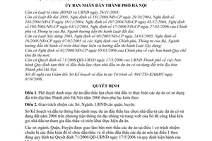 Quyết định 159/2006/QĐ-UBND  phê duyệt danh mục dự án đấu thầu lựa chọn nhà đầu tư thực hiện các dự án có sử dụng đất trên địa bàn Hà Nội 2006