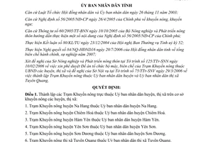 Quyết định 54/2006/QĐ-UBND thành lập trạm khuyến nông Tuyên Quang