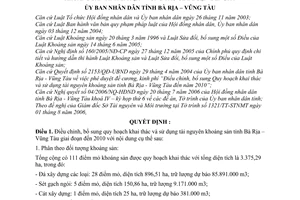 Quyết định 2702/2006/QĐ-UBND điều chỉnh quy hoạch khai thác sử dụng tài nguyên