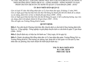 Quyết định 178/2006/QĐ-UBND chuyển dịch cơ cấu kinh tế theo hướng phát triển dịch vụ - công nghiệp - nông nghiệp quận 12 2006-2010