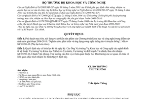 Quyết định 2019/QĐ-BKHCN mục tiêu, nội dung dự kiến sản phẩm KHCN trọng điểm cấp nhà nước 2006-2010 ứng dụng CNTT truyền thông