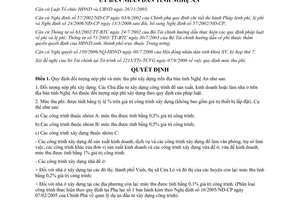 Quyết định 90/2006/QĐ-UBND mức thu quản lý phí xây dựng Nghệ An