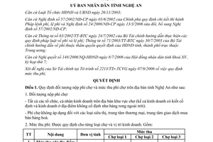 Quyết định 91/2006/QĐ-UBND mức thu quản lý phí chợ tỉnh Nghệ An