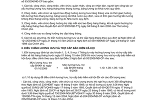 Thông tư 13/2006/TT-BLĐTBXH hướng dẫn điều chỉnh lương hưu trợ cấp bảo hiểm xã hội theo 93/2006/NĐ-CP