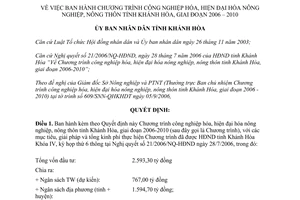 Quyết định 78/2006/QĐ-UBND công nghiệp hóa hiện đại hóa nông nghiệp nông thôn Khánh Hòa 2006 2010