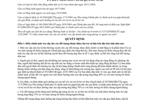 Quyết định 2828/2006/QĐ-UBND điều chỉnh mức trợ cấp cho đối tượng cứu trợ XH