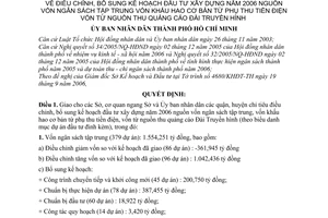 Quyết định 141/2006/QĐ-UBND kế hoạch đầu tư xây dựng 2006 nguồn vốn ngân sách khấu hao cơ bản phụ thu tiền điện nguồn thu quảng cáo Đài Truyền hình