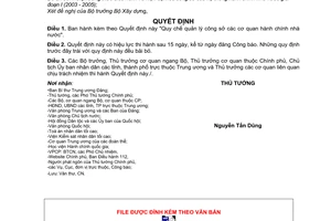 Quyết định 213/2006/QĐ-TTg  Quy chế quản lý công sở cơ quan hành chính nhà nước