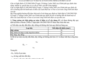 Thông tư 06/2006/TT-BCN Luật Điện lực bảo vệ an toàn công trình lưới điện cao áp hướng dẫn thực hiện Nghị định 106/2005/NĐ-CP