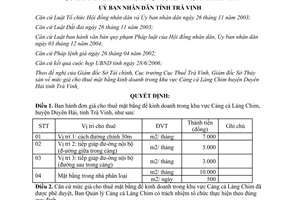 Quyết định 38/2006/QĐ-UBND Giá cho thuê mặt bằng khu vực Cảng cá Láng Chim