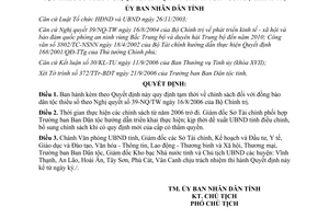 Quyết định 676/QĐ-UBND 2006 chính sách đối với đồng bào dân tộc thiểu số Bình Định