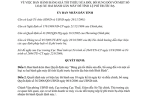 Quyết định 104/2006/QĐ-UBND sửa đổi bảng giá tối thiểu xe hai bánh gắn máy tính lệ phí trước bạ Bình Định