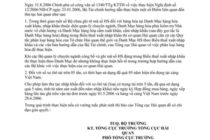 Công văn 12401/BTC-TCHQ thực hiện NĐ 12/2006/NĐ-CP