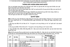 Quyết định 50/2006/QĐ-NHNN Quy chế hoạt động Thông tin Tín dụng bổ sung 1117/2004/QĐ-NHNN,1003/2005/QĐ-NHNN