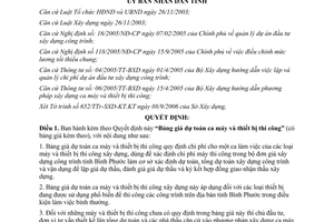 Quyết định 98/2006/QĐ-UBND Bảng giá dự toán ca máy và thiết bị thi công
