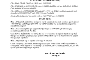 Quyết định 2819/QĐ-UBND điều chỉnh giá tính thuế tài nguyên