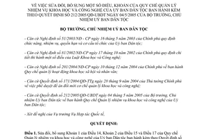 Quyết định số 264/2006/QĐ-UBDT sửa đổi bổ sung Quy chế Quản lý nhiệm vụ khoa học