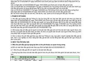 Thông tư 96/2006/TT-BTC mức thu, chế độ thu, nộp, quản lý sử dụng phí đấu giá