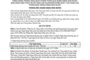 Quyết định 53/2006/QĐ-NHNN hệ thống mã ngân hàng trong giao dịch thanh toán qua Ngân hàng Nhà nước sửa đổi 02/2006/QĐ-NHNN