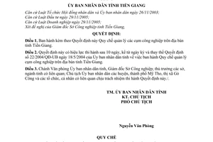 Quyết định 55/2006/QĐ-UBND Quy chế quản lý các cụm công nghiệp