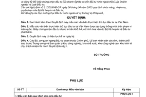 Quyết định 1088/QĐ-BKH mẫu văn bản thủ tục đầu tư tại Việt Nam