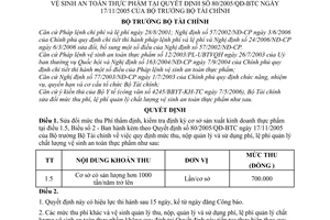 Quyết định 57/2006/QĐ-BTC mức thu phí, lệ phí quản lý chất lượng vệ sinh an toàn thực phẩm sửa đổi  80/2005/QĐ-BTC