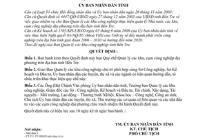 Quyết định 2168/2006/QĐ-UBND Quy chế Quản lý các khu cụm công nghiệp