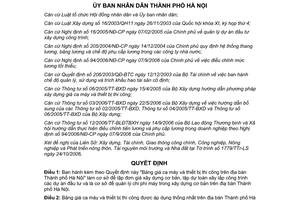 Quyết định 191/2006/QĐ-UBND Giá ca máy và thiết bị thi công Hà Nội