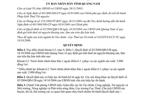Quyết định 50/2006/QĐ-UBND sửa đổi Quyết định 83/2004/QĐ-UB về giá tính thuế