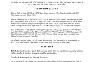 Quyết định 46/2006/QĐ-UBND giá tối thiểu khoáng sản động vật rừng lâm sản