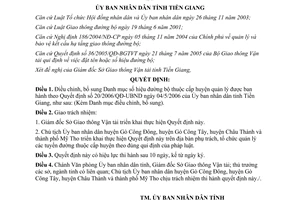 Quyết định 57/2006/QĐ-UBND điều chỉnh Danh mục số hiệu đường bộ thuộc cấp huyện