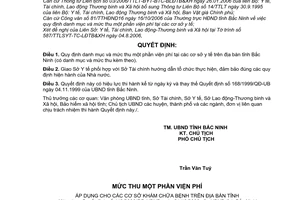 Quyết định 112/2006/QĐ-UBND danh mục mức thu một phần viện phí tại các cơ sở y tế tỉnh Bắc Ninh