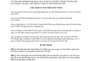 Quyết định 451/2006/QĐ-UBND danh mục cơ quan tổ chức thuộc nguồn nộp lưu Hồ sơ tài liệu Yên Bái