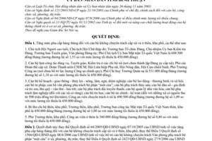 Quyết định 87/2006/QĐ-UBND tăng mức phụ cấp hàng tháng đối với cán bộ không chuyên trách cấp xã và ở thôn, khu phố