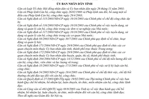 Quyết định 2364/2006/QĐ-UBND phân cấp quản lý tổ chức, quản lý cán bộ