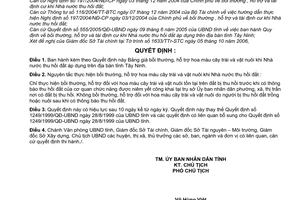 Quyết định 1079/2006/QĐ-UBND bảng giá bồi thường, hỗ trợ hoa màu cây trái vật nuôi khi Nhà nước thu hồi đất