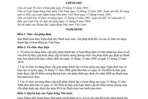 Nghị định 141/2006/NĐ-CP Danh mục mức vốn pháp định tổ chức tín dụng